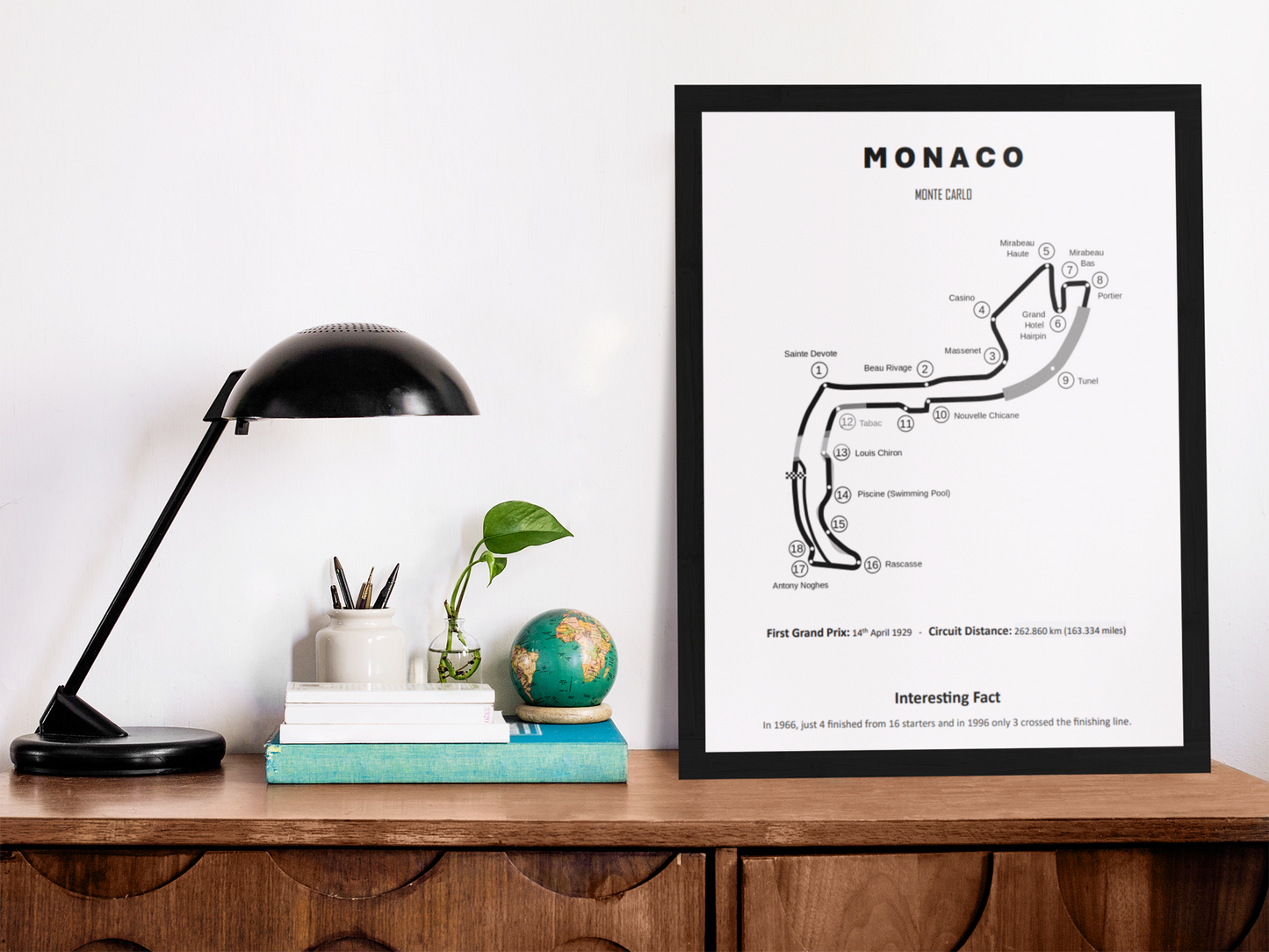 Grand Prix Racing Circuit Prints