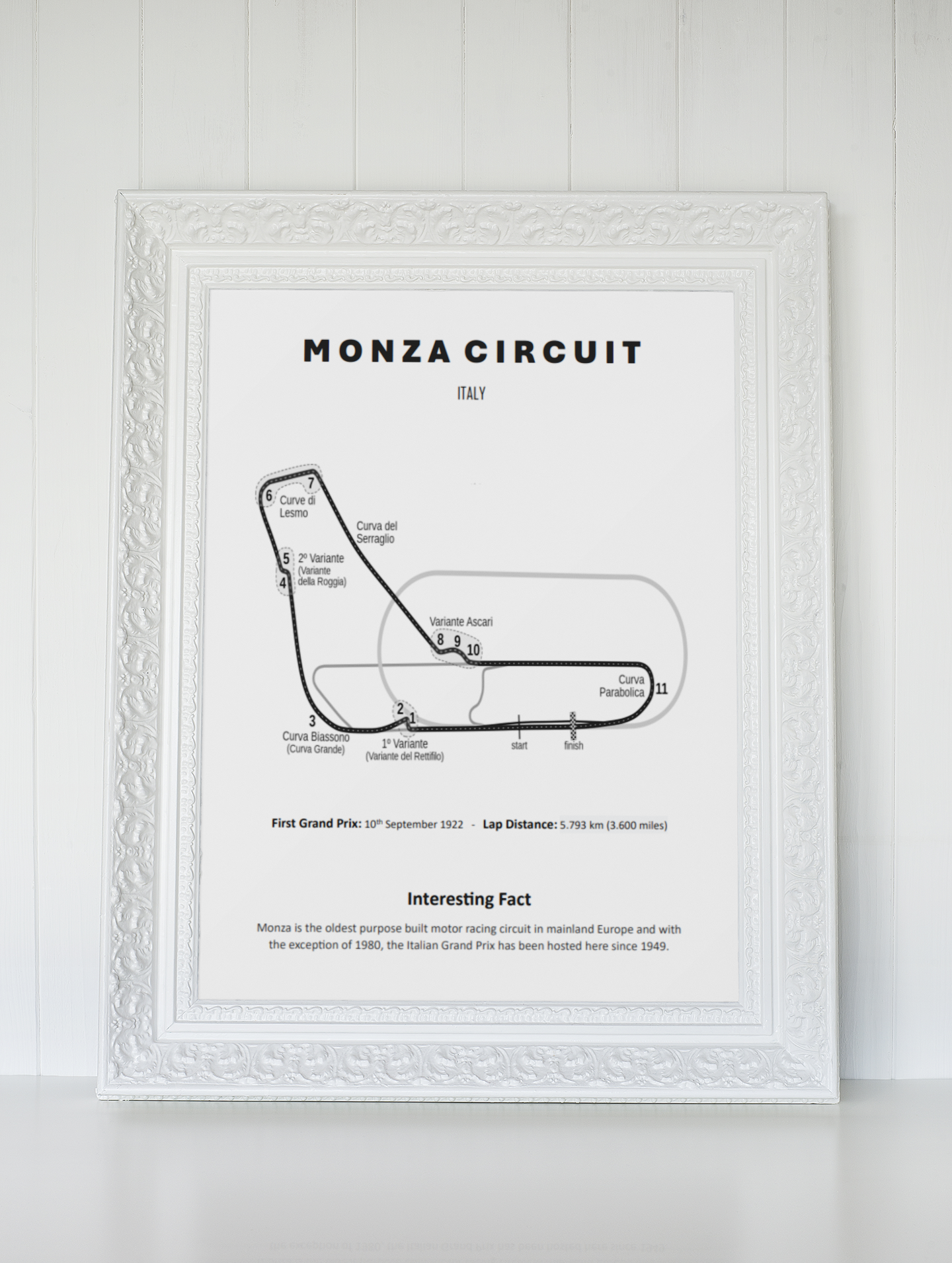 Grand Prix Racing Circuit Prints